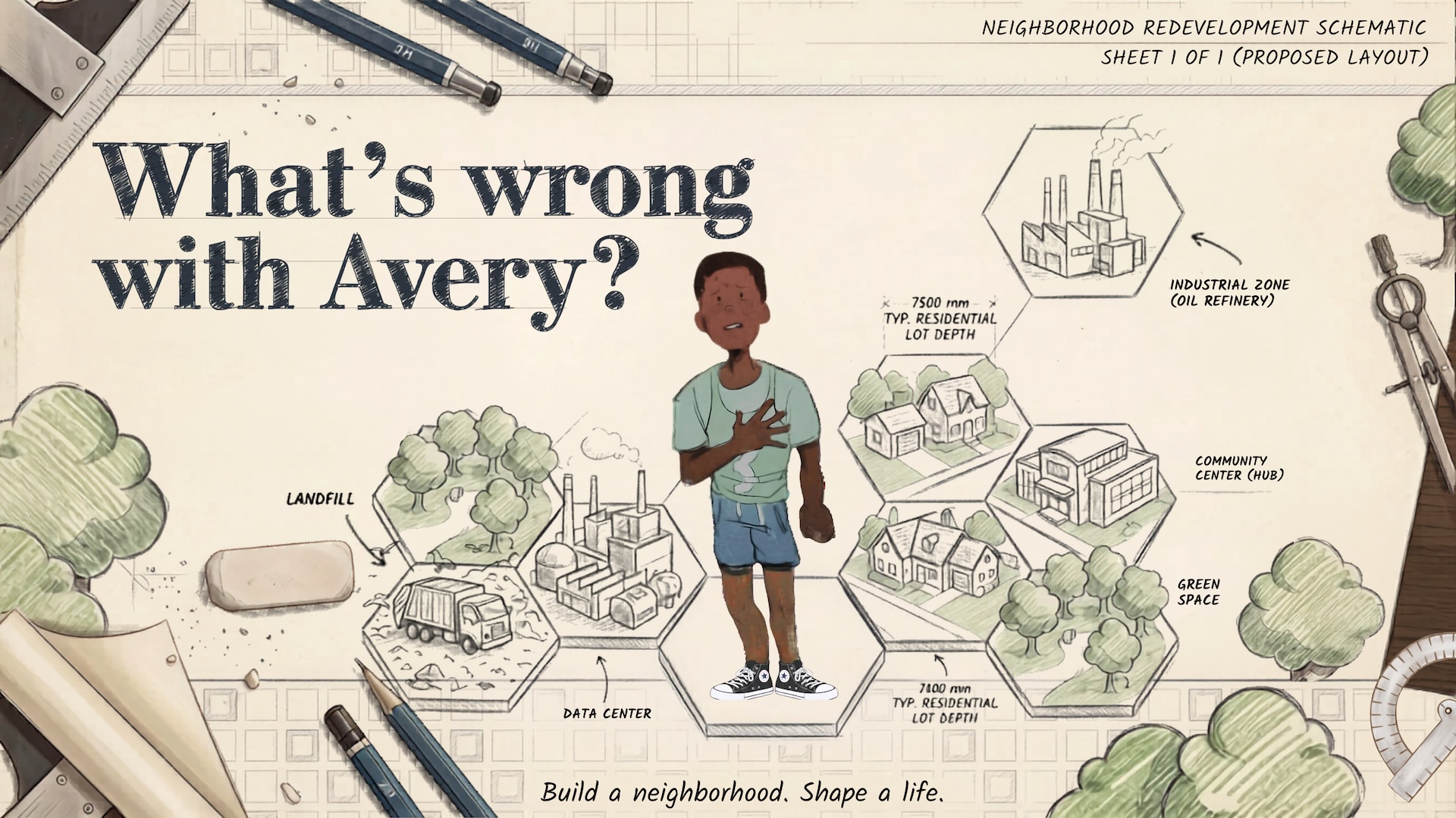 Play What's wrong with Avery?